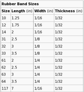 Elastic Band Amazon.com : Industrial Rubber Bands Rubber Bands Size Chart.....